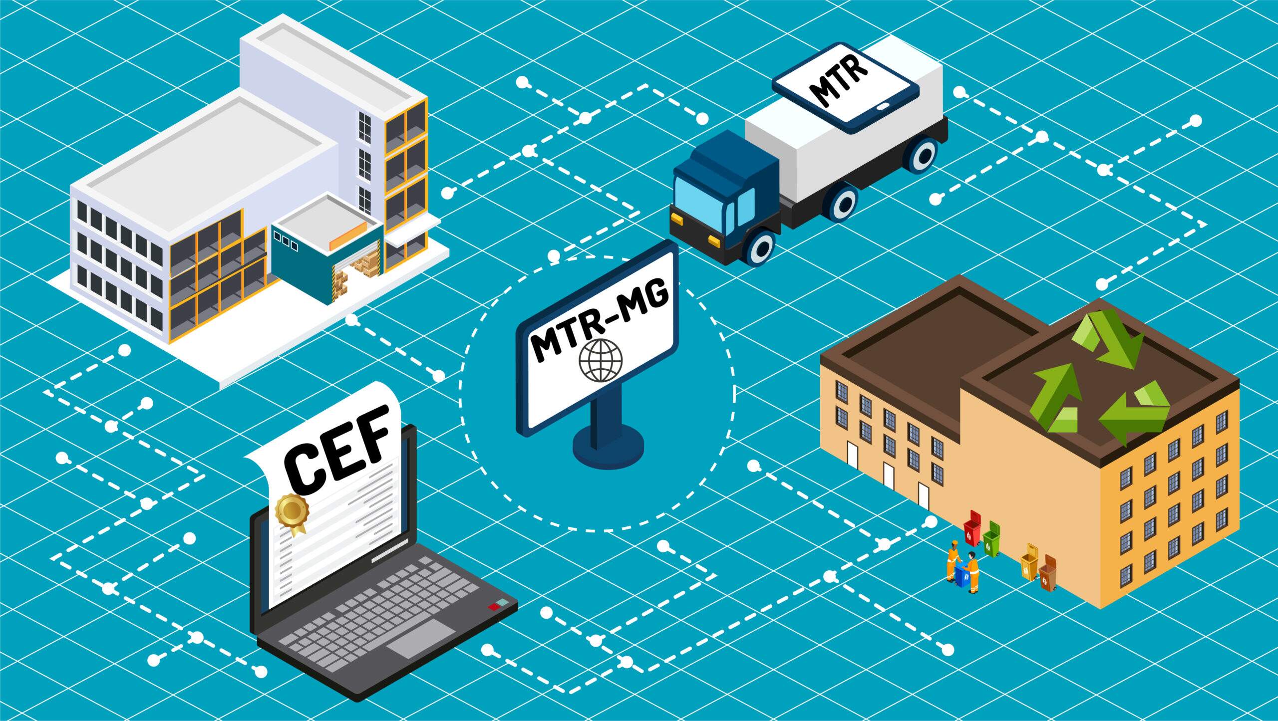 Caminhão, empresa, orgão público e a emissão do mtr-e no estado de Minas Gerais